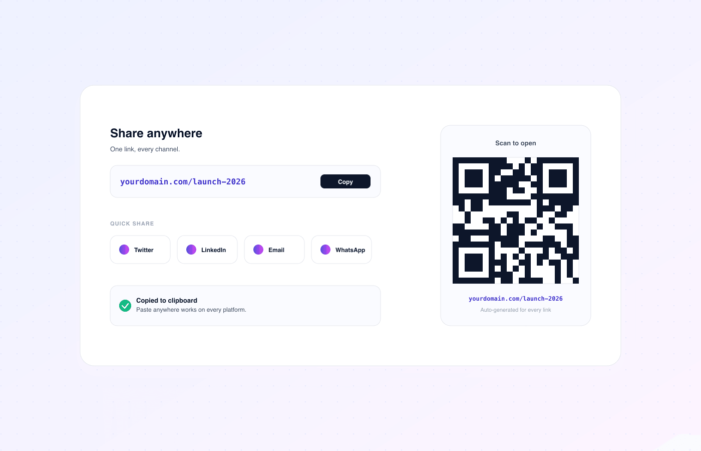 Snip share modal with copy button, social buttons, and QR code